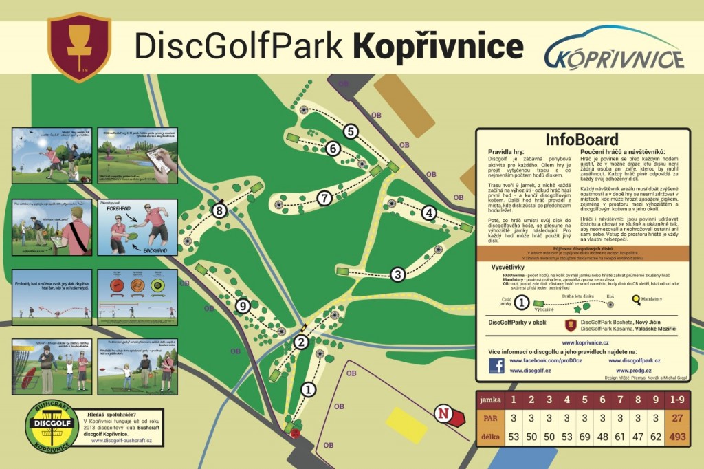 DISCGOLF V KOPŘIVNICI