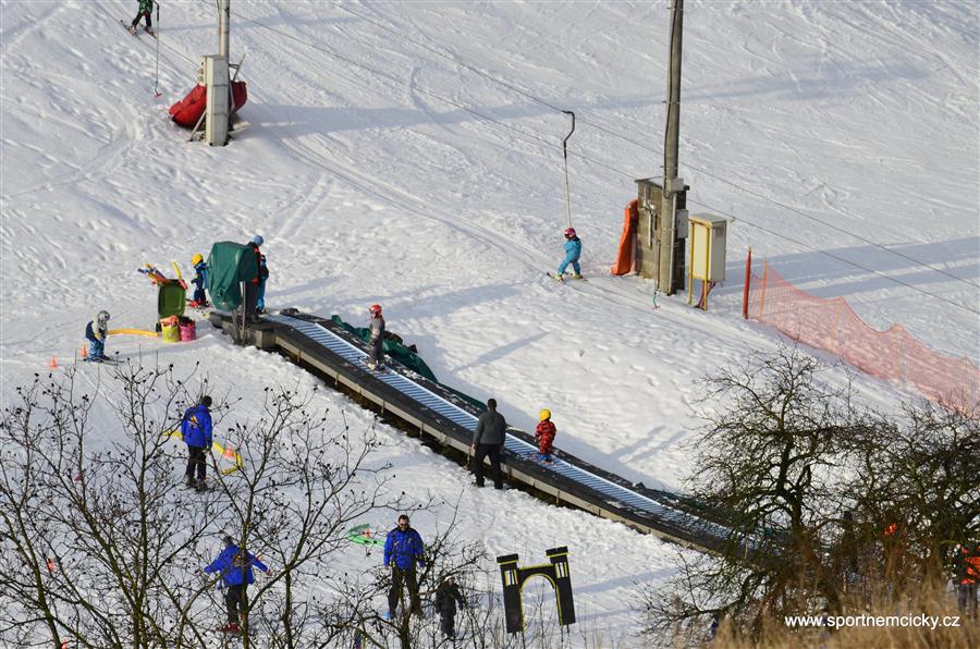 SPORTOVN AREL NMIKY U BECLAVI